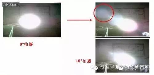 濾光片在光學鏡頭中的作用